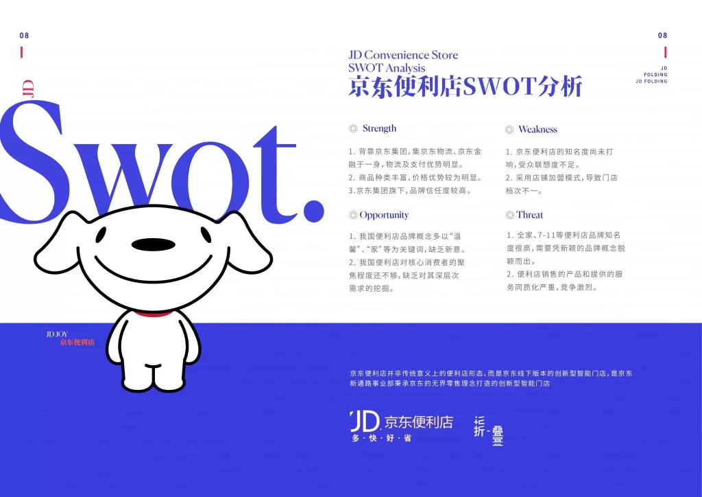 大学时期做的商业 SWOT 分析作品